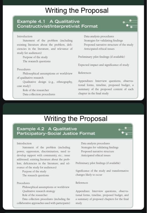  please answer the question according to the image below. Writing the