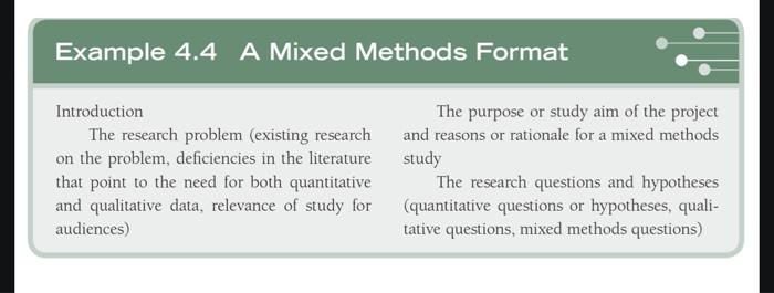 Duta analysis ptocedures Statement of the problem lincluding Strategies for validating finding