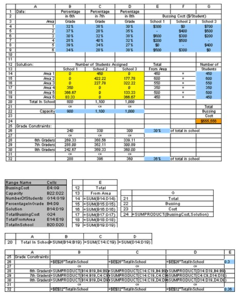 OF CELL FORMULAS, if any. Please explain answers. Case 4.3 and solution