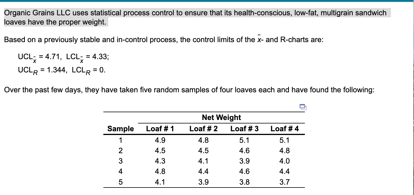 Based on the x-chart, is one or more samples beyond the control