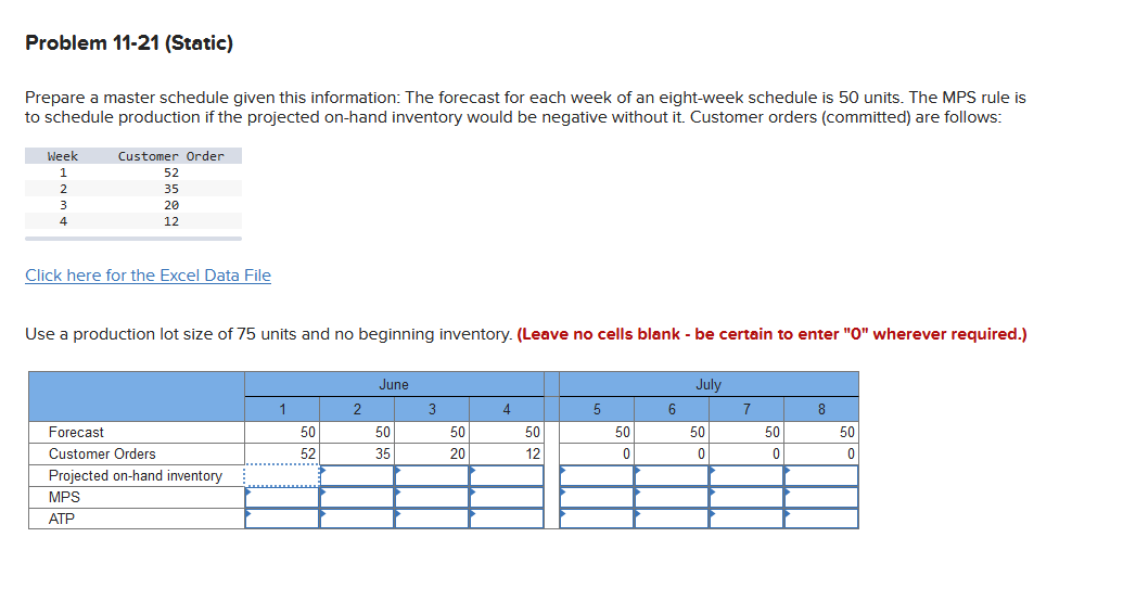 Prepare a master schedule given this information: The forecast for each