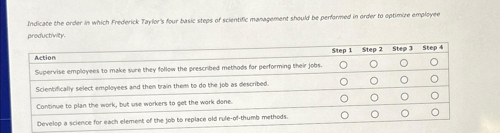  Indicate the order in which Frederick Taylor's four basic steps of