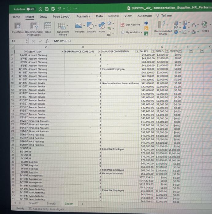  In thinking about developing a strategy to reduce human resources expenses,
