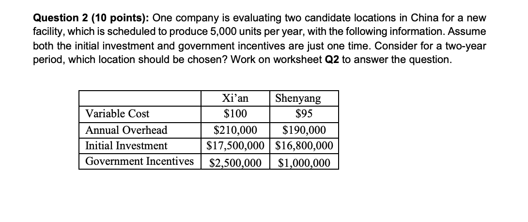 Question 2 (10 points): One company is evaluating two candidate locations
