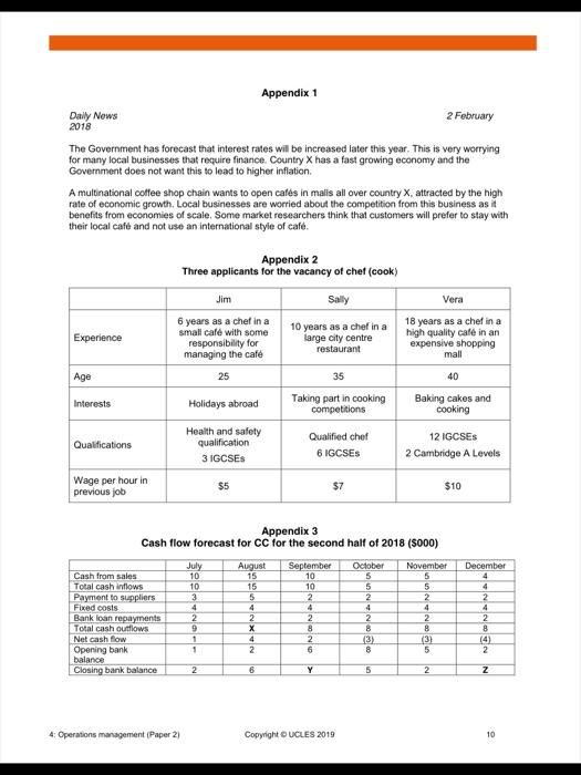 several restaurants but he had always wanted to be his own boss,