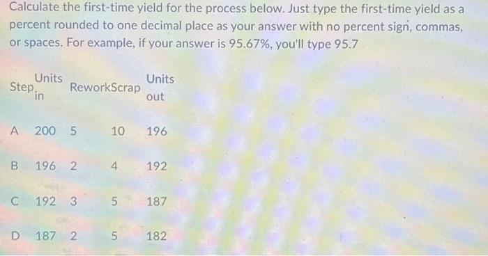  Calculate the first-time yield for the process below. Just type the
