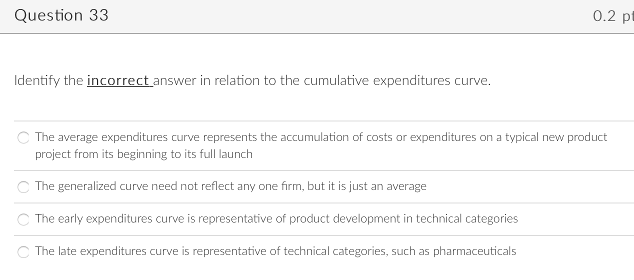  Identify the incorrect answer in relation to the cumulative expenditures curve.