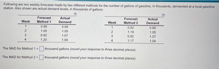  Following are two weekly forecasts made by two different methods for