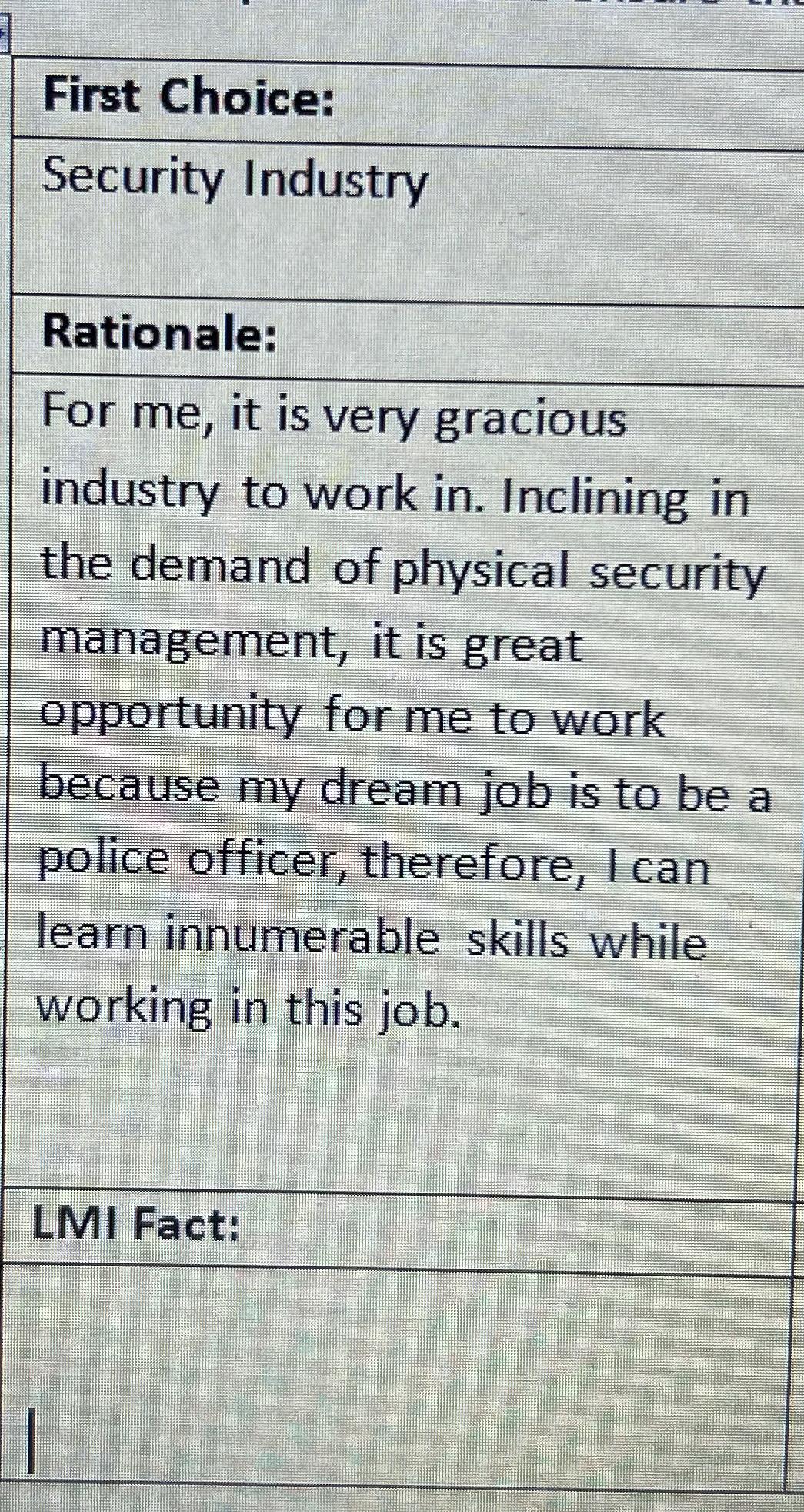  First Choice: Security Industry Rationale: For me, it is very gracious