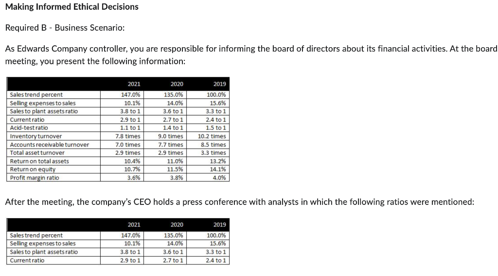I am missing anything, and thanks a million!!! Instructions Complete the project
