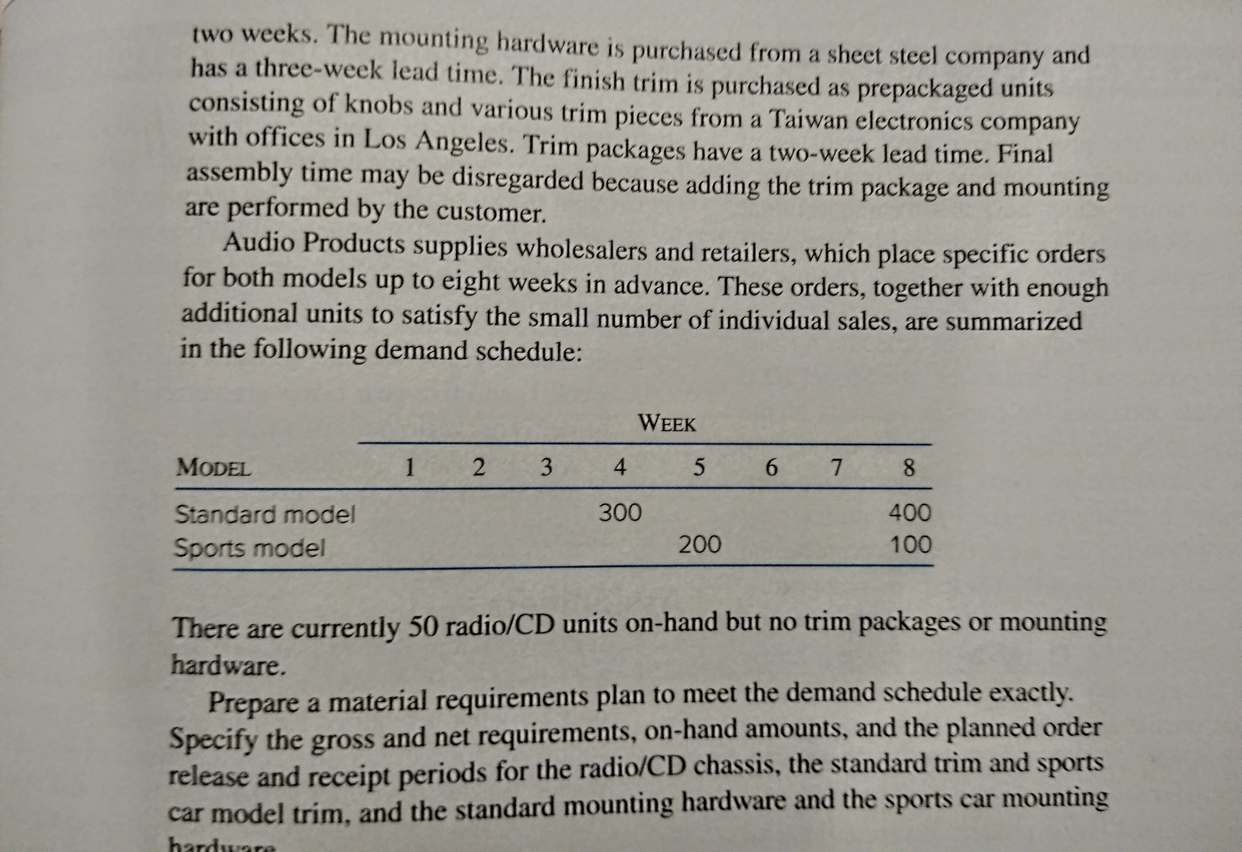  two weeks. The mounting hardware is purchased from a sheet steel