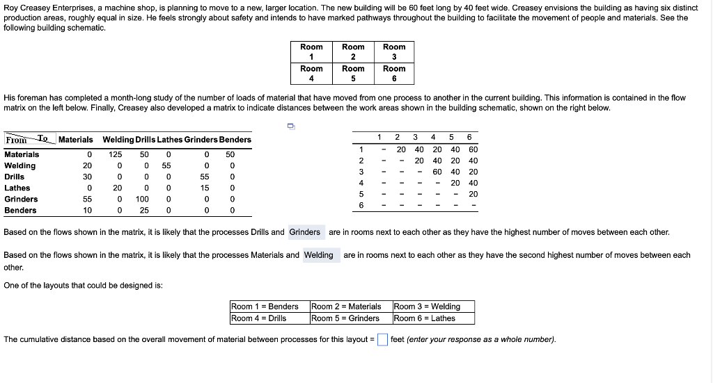  Answer last question please! Also the answer is NOT 13,300 Roy