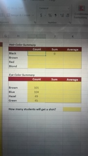 Use the COUNTIF function in cell I4 to determine the number of