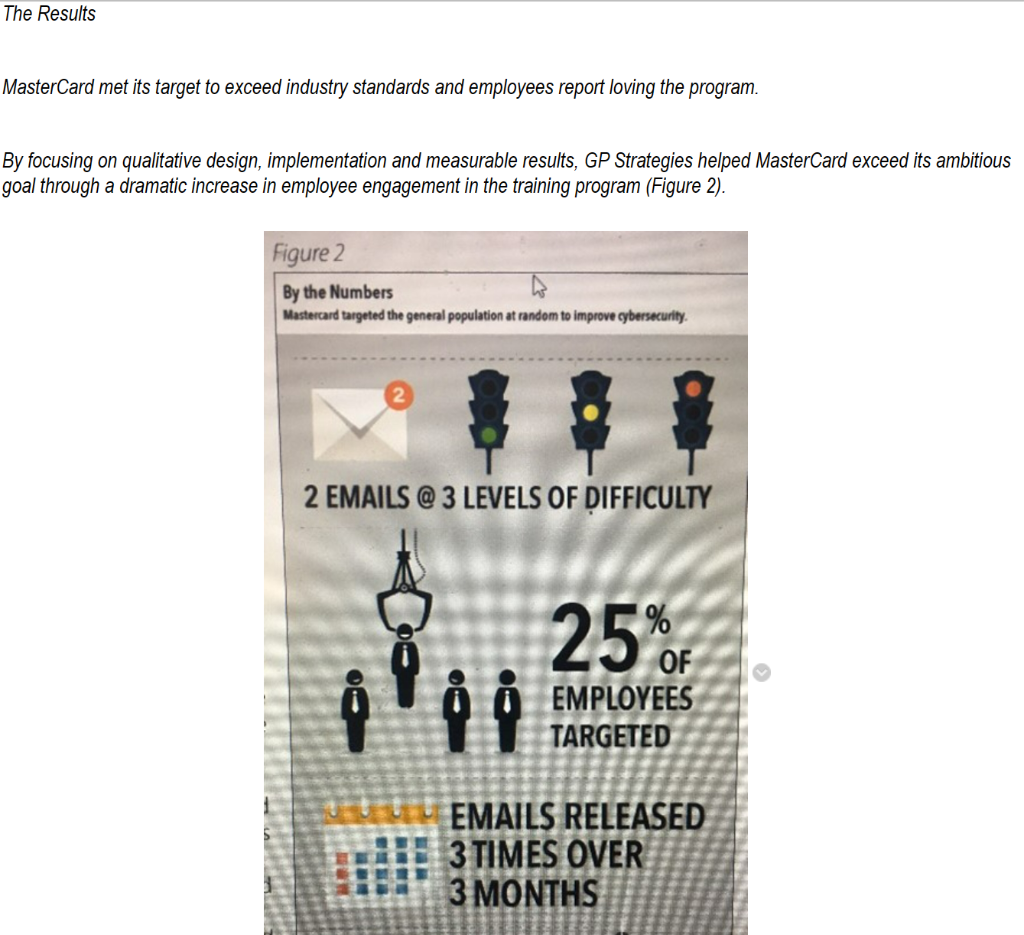 Strategies to transform its annual compliance training from a check-the-box activity into