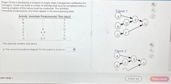  Roger Ginde is developing a program in supply chain management certification