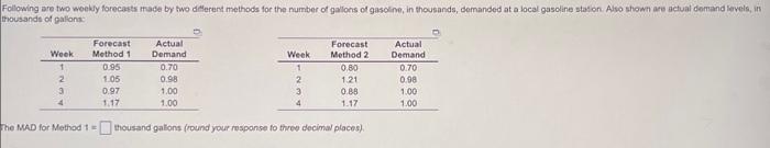  The MAD for Method 1= thousand gallons (round your response fo