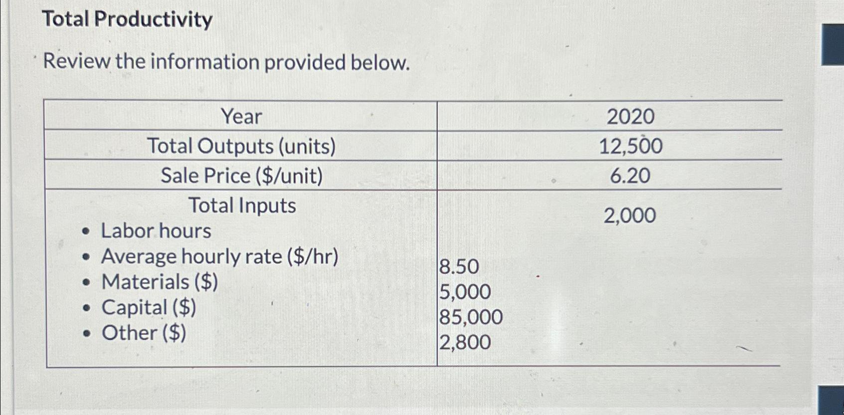  Total Productivity Review the information provided below. 