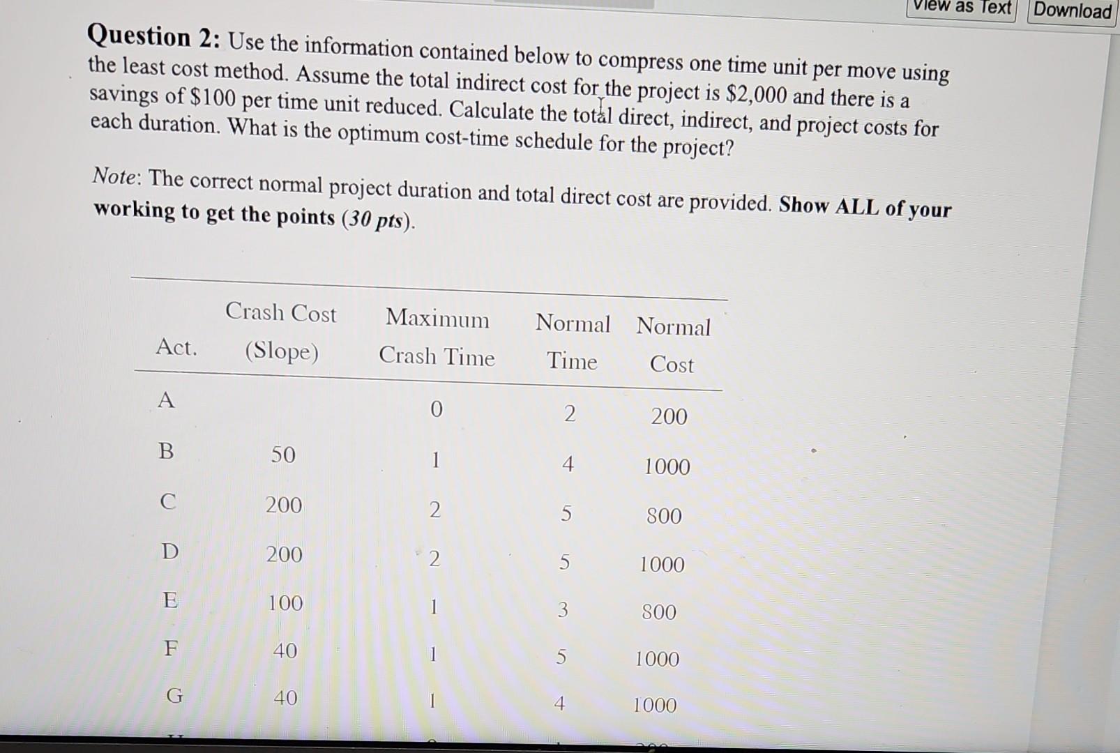 Question 2: Use the information contained below to compress one time