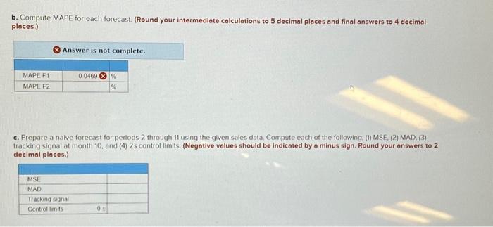 been prepared each month for the past 10 months. The forecasts and