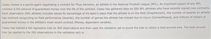 please answer a, b, c Casey Deesel is a sports agent negotiating