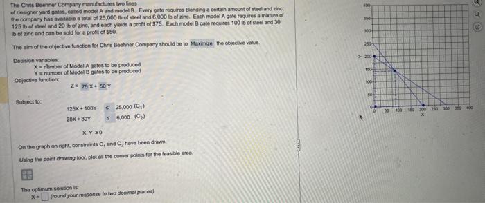 Every gate requires blending a certain amount of steel and zinc; the