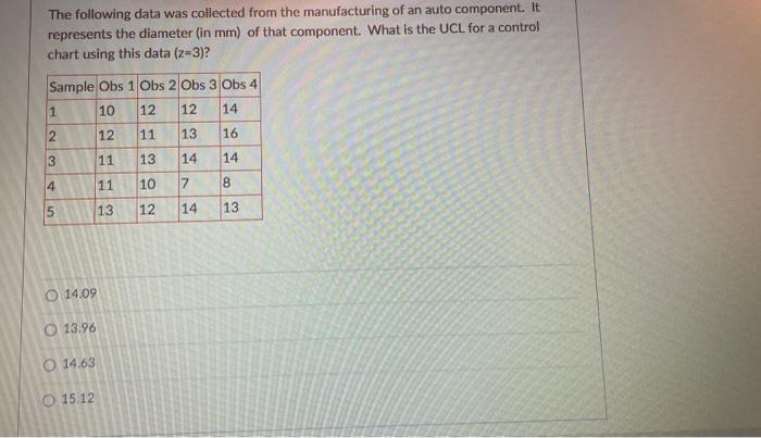 and have to be repeated. Using the following sample data and n=100,