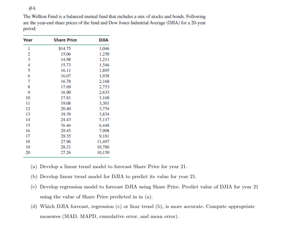(c) Develop regression model to forecast DJIA using Share Price. Predict value