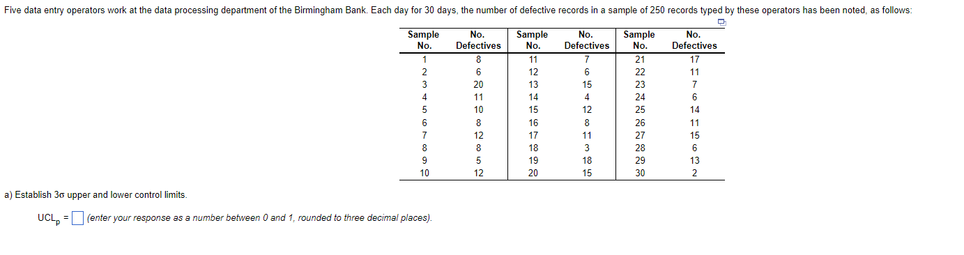  a) Establish 3 upper and lower control limits. UCLp= (enter your
