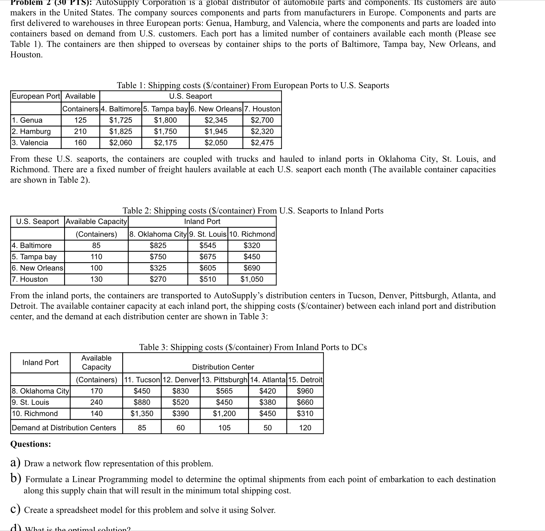 Post answer using excel Problem 2 (30 PTS): Autosupply Corporation is a