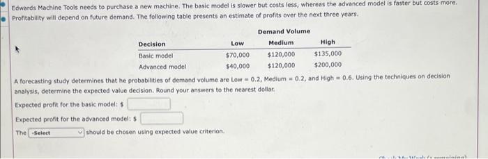 please help! thank you Edwards Machine Tools needs to purchase a new