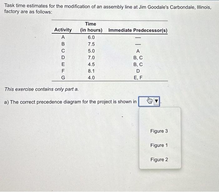  Figure 1 Q Figure 2 Q () Figure 3 Task time