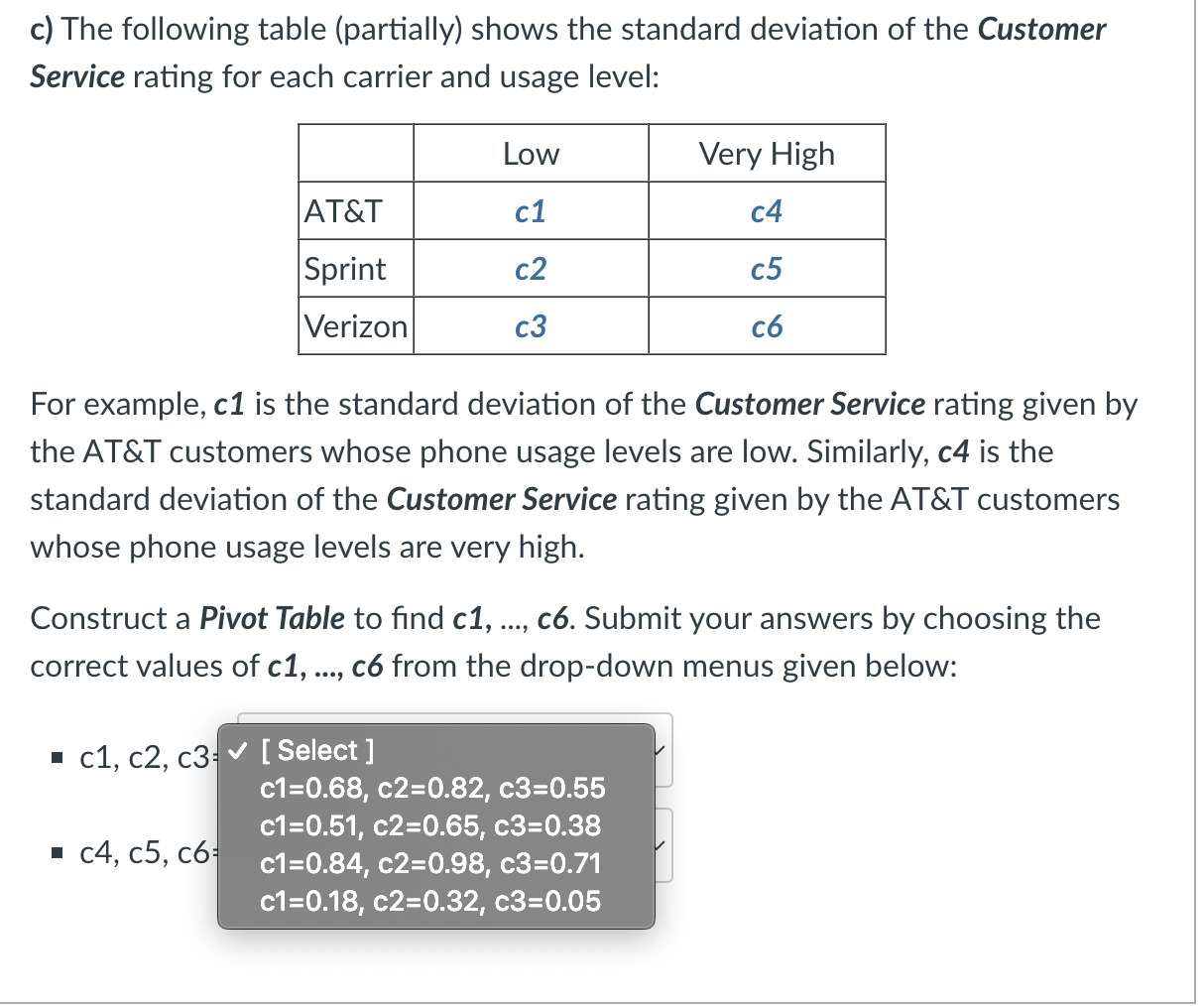 includes the - gender, - carrier, - type of the phone (Type),