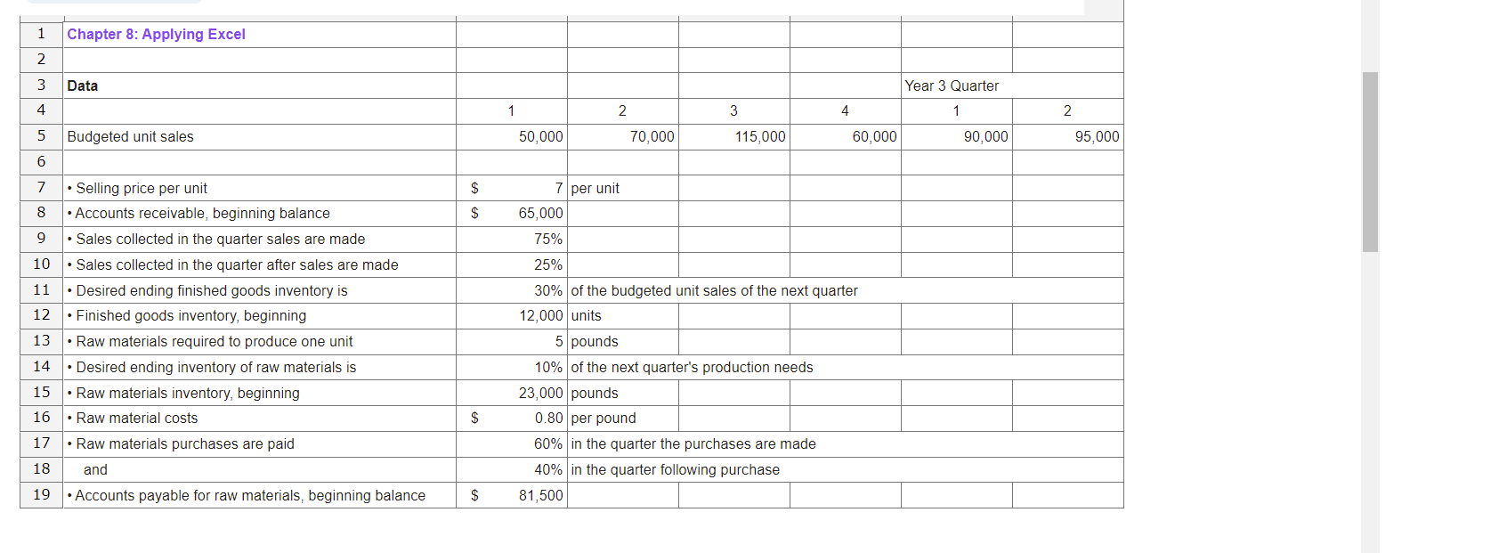 please!!!))))))))))))) Requirement 2: The company has just hired a new marketing manager