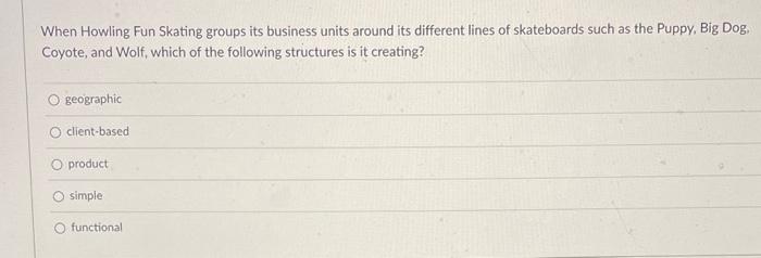  When Howling Fun Skating groups its business units around its different