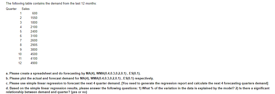 Can it please be on a excel sheet. The following table contains