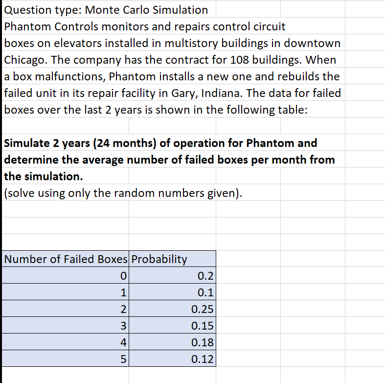  Question type: Monte Carlo Simulation Phantom Controls monitors and repairs control