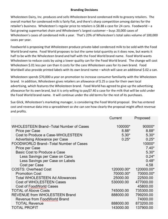according to the data given and shown, answer ALL 4 questions below.