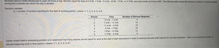 day is dovded. Dvchion valratie x, remter of wohers rejorting for the
