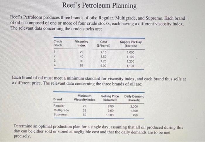 what is the mathematical LP formulation for this problem? Reef's Petroleom produces