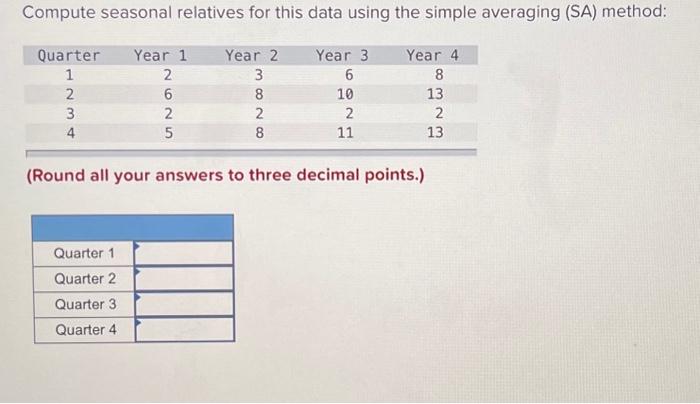  Compute seasonal relatives for this data using the simple averaging (SA)