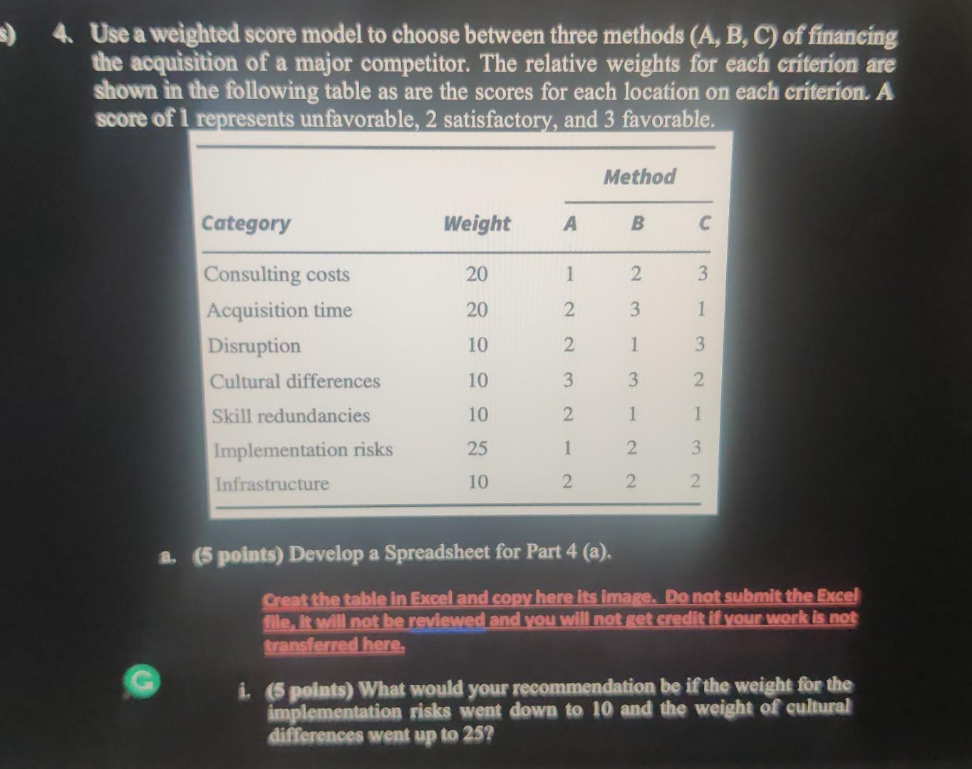 Kindly share the solution step by step so I can learn