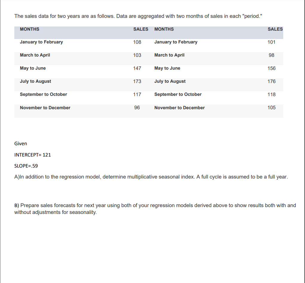  The sales data for two years are as follows. Data are