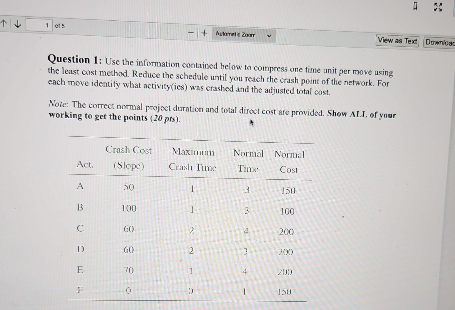 Question 1: Use the information contained below to compress one time