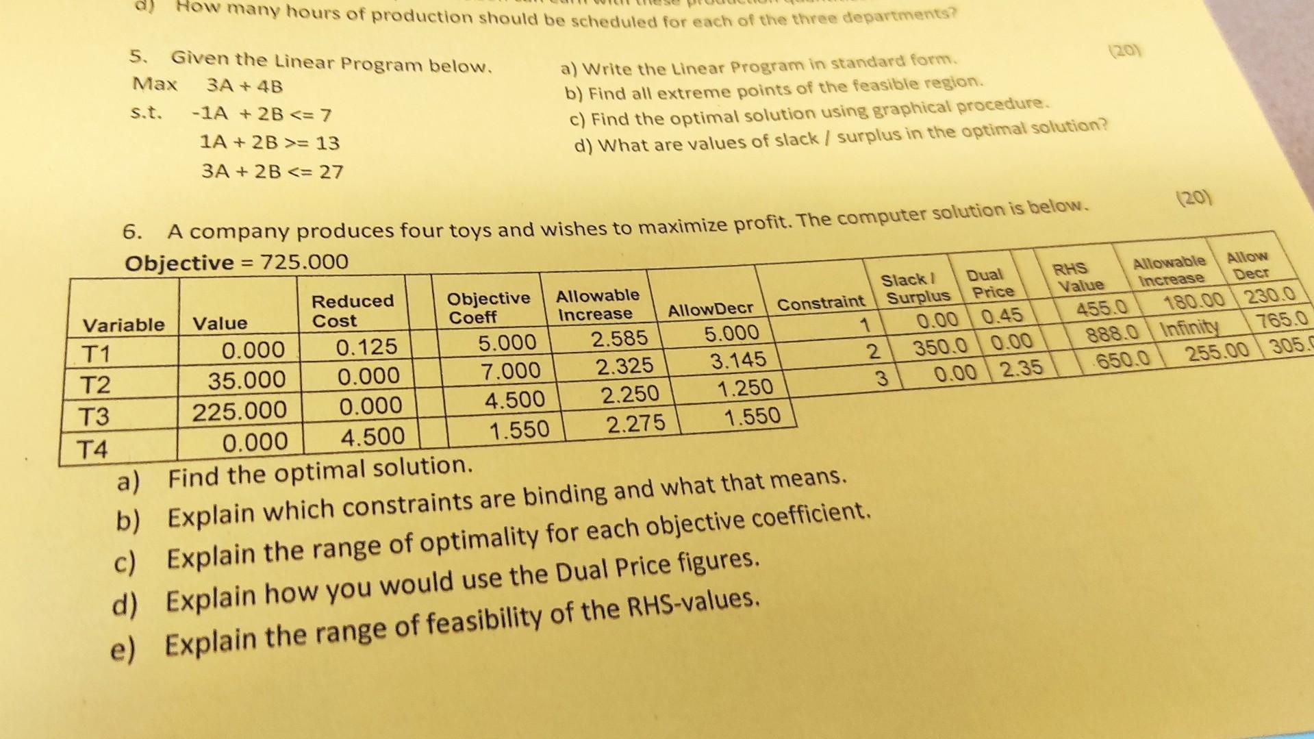  5. Given the Linear Program below. a) Write the Linear Program