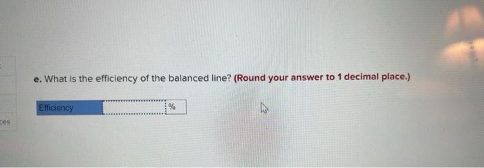 The tasks required, task times, and precedence relationships are as follows: Epictureclick