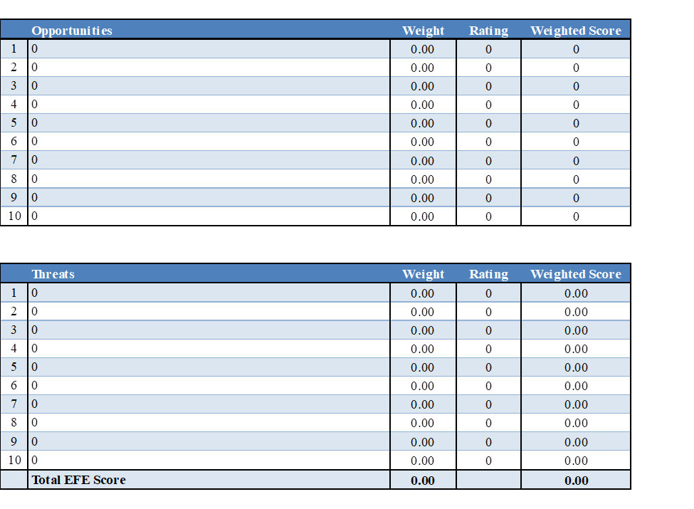 the world, with over 1.3 billion current active users of its website.