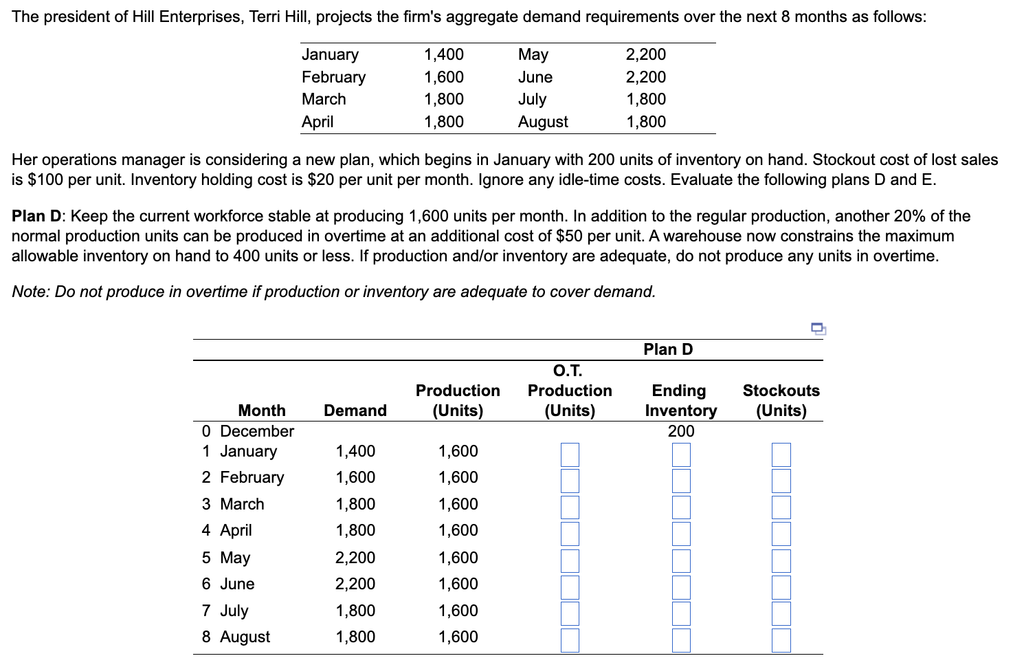  Her operations manager is considering a new plan, which begins in