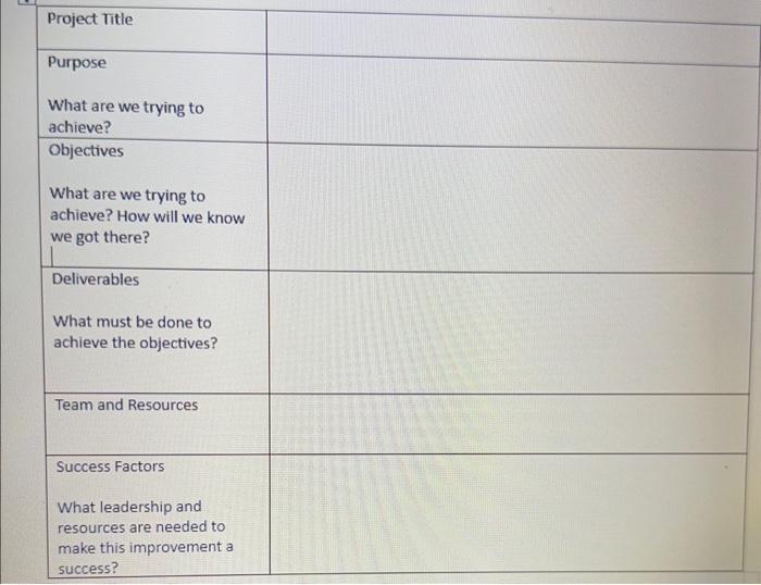 the case study. Assume you are one of the two directors in