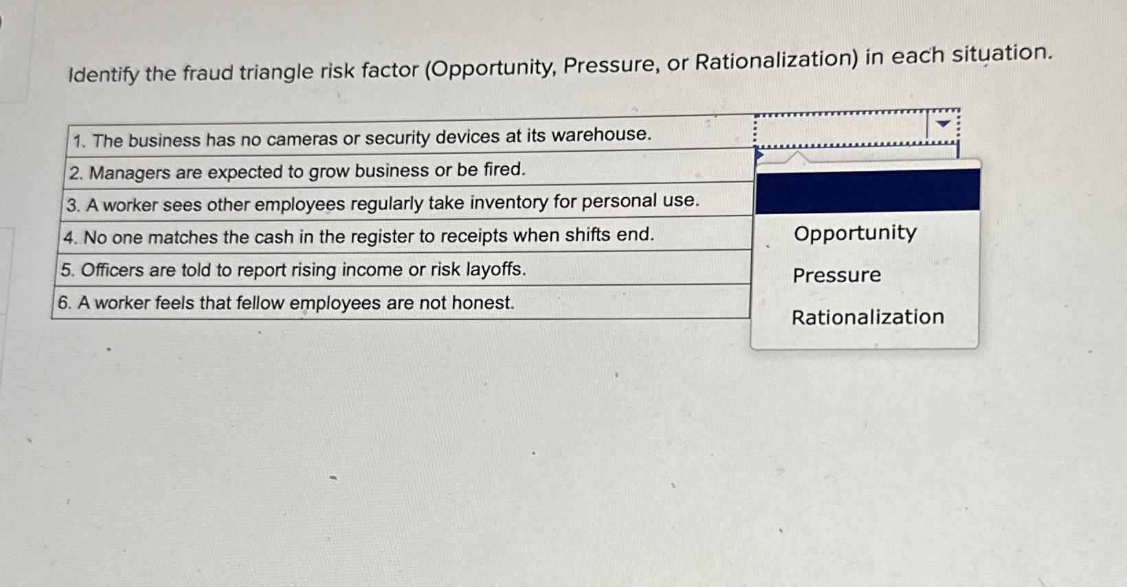  Identify the fraud triangle risk factor (Opportunity, Pressure, or Rationalization) in