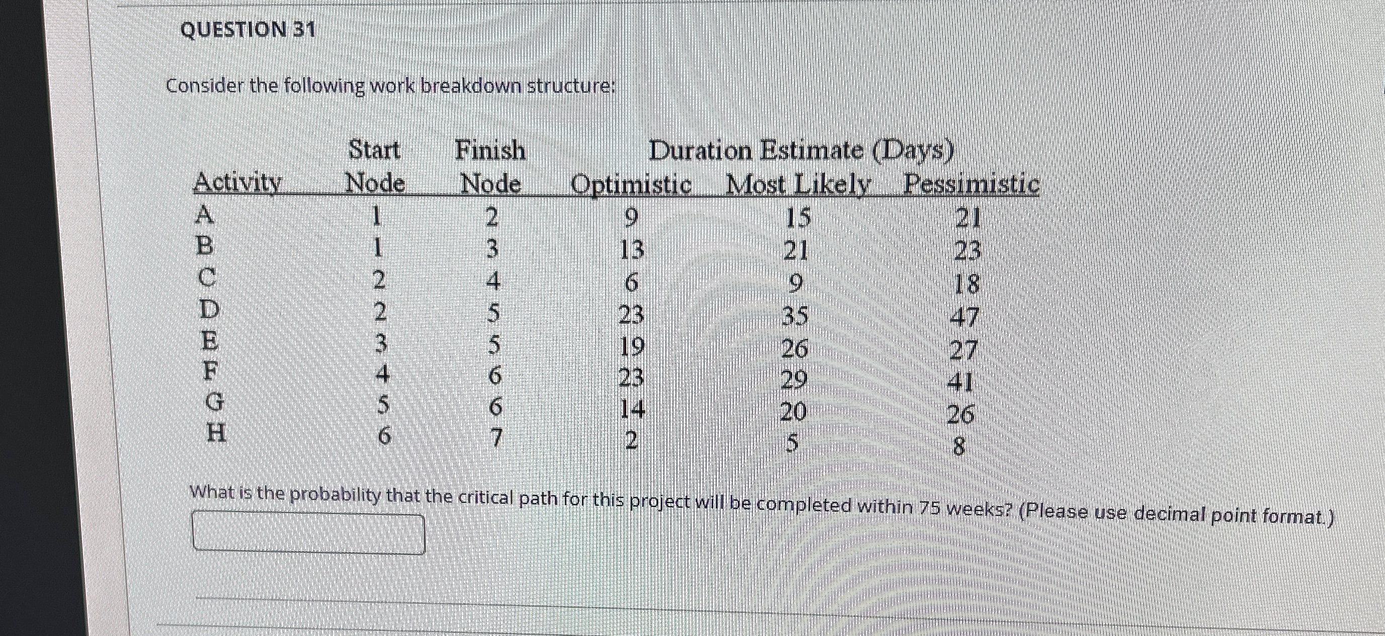  QUESTION 31 Consider the following work breakdown structure: \table[[,\table[[Start],[Activity]],\table[[Finish],[Node]],Duration Estimate (Days)],[A,1,2,9,15,21],[B,1,3,13,21,23],[C,2,4,6,9,18],[D,2,5,23,35,47],[E,3,5,19,26,27],[F,4,6,23,29,41],[G,5,6,14,20,26],[H,6,7,2,5,8]]